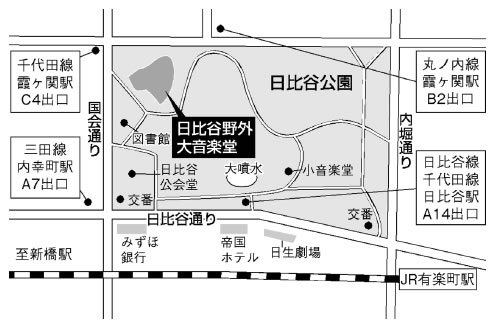図