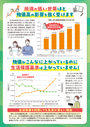 �y�����p���E���ʈ���p�z�����ی쏐���`���V
